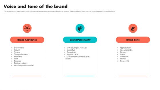 New Brand Introduction Plan Voice And Tone Of The Brand Demonstration PDF