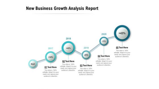New Business Growth Analysis Report Ppt PowerPoint Presentation Clipart New Business Growth Analysis Report Ppt PowerPoint Presentation Clipart