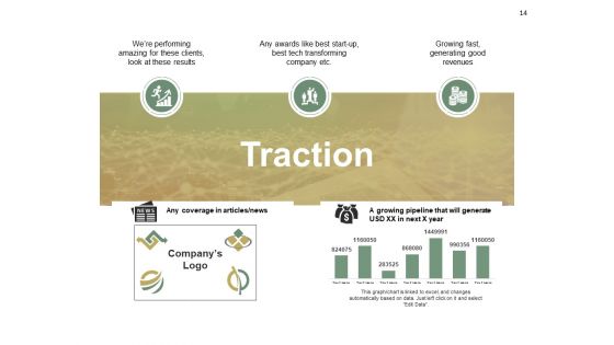 New Business Marketing Strategy Financing Expense Model Ppt PowerPoint Presentation Complete Deck With Slides