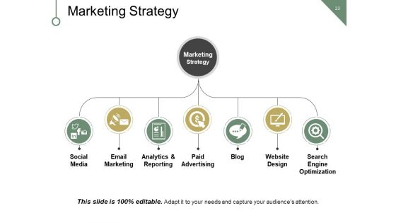 New Business Marketing Strategy Financing Expense Model Ppt PowerPoint Presentation Complete Deck With Slides