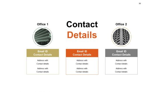 New Business Marketing Strategy Financing Expense Model Ppt PowerPoint Presentation Complete Deck With Slides