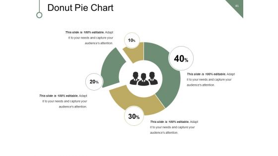 New Business Marketing Strategy Financing Expense Model Ppt PowerPoint Presentation Complete Deck With Slides