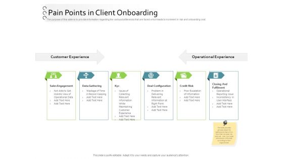 New Client Onboarding Automation Pain Points In Client Onboarding Structure PDF New Client Onboarding Automation Pain Points In Client Onboarding Structure PDF