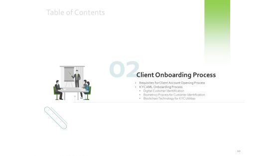 New Client Onboarding Automation Ppt PowerPoint Presentation Complete Deck With Slides