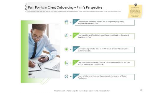 New Client Onboarding Automation Ppt PowerPoint Presentation Complete Deck With Slides