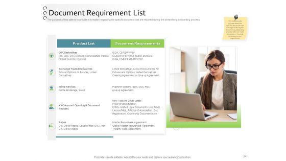 New Client Onboarding Automation Ppt PowerPoint Presentation Complete Deck With Slides