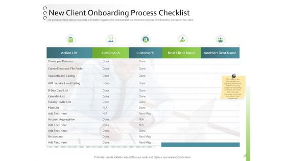 New Client Onboarding Automation Ppt PowerPoint Presentation Complete Deck With Slides