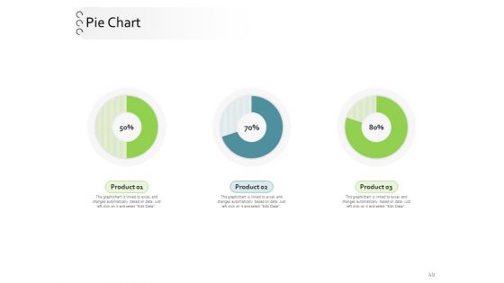New Client Onboarding Automation Ppt PowerPoint Presentation Complete Deck With Slides