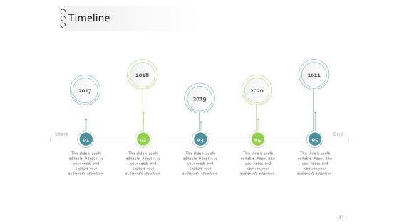 New Client Onboarding Automation Ppt PowerPoint Presentation Complete Deck With Slides