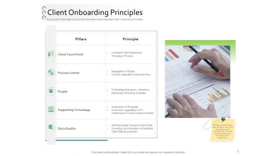 New Client Onboarding Automation Ppt PowerPoint Presentation Complete Deck With Slides