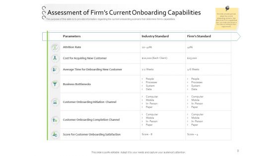 New Client Onboarding Automation Ppt PowerPoint Presentation Complete Deck With Slides