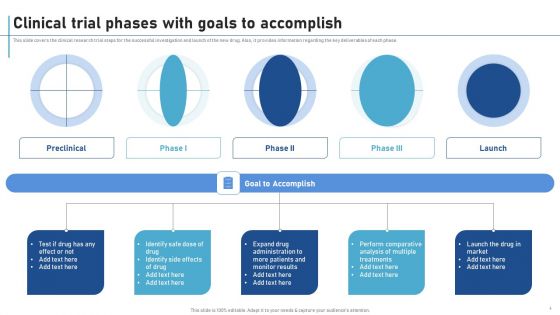 New Clinical Drug Trial Process Ppt PowerPoint Presentation Complete Deck With Slides