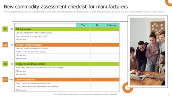 New Commodity Assessment Ppt PowerPoint Presentation Complete Deck With Slides