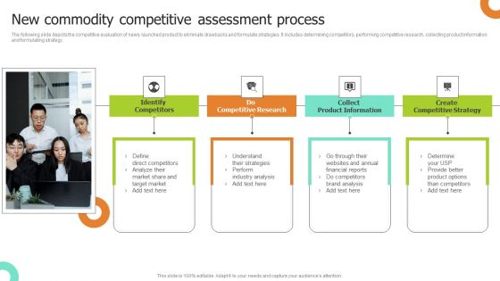 New Commodity Competitive Assessment Process Introduction PDF New Commodity Competitive Assessment Process Introduction PDF