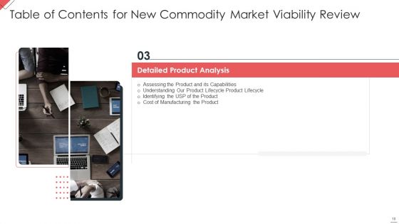 New Commodity Market Viability Review Ppt PowerPoint Presentation Complete Deck With Slides