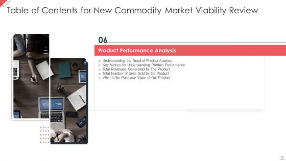 New Commodity Market Viability Review Ppt PowerPoint Presentation Complete Deck With Slides