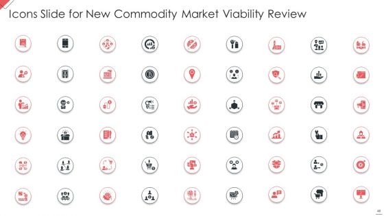 New Commodity Market Viability Review Ppt PowerPoint Presentation Complete Deck With Slides