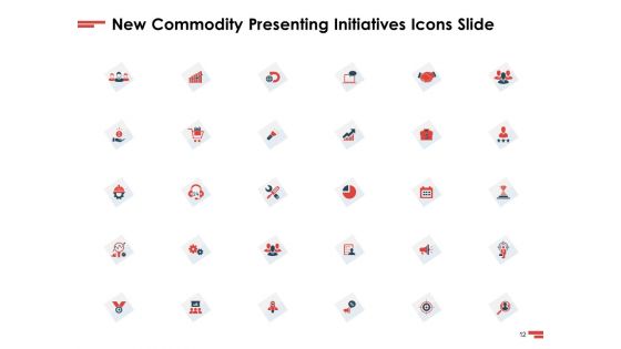 New Commodity Presenting Initiatives Ppt PowerPoint Presentation Complete Deck With Slides