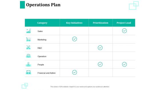 New Commodity Reveal Initiative Operations Plan Ppt Infographics Clipart PDF