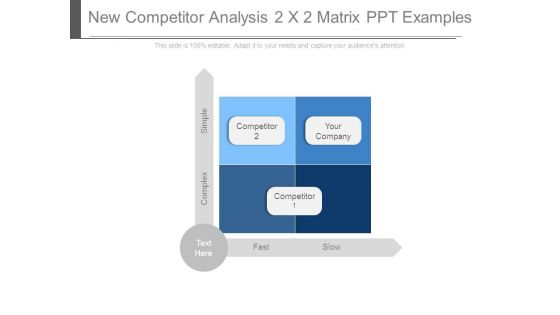 New Competitor Analysis 2 X 2 Matrix Ppt Examples