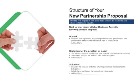 New Cooperation Proposal Business Ppt PowerPoint Presentation Complete Deck