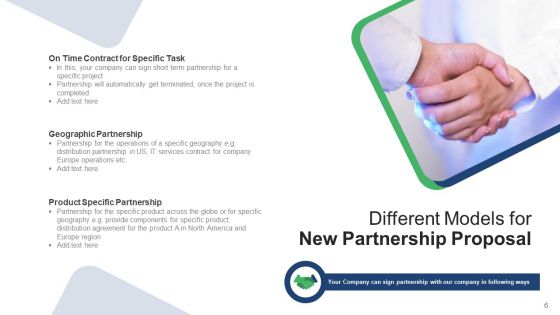 New Cooperation Proposal Business Ppt PowerPoint Presentation Complete Deck