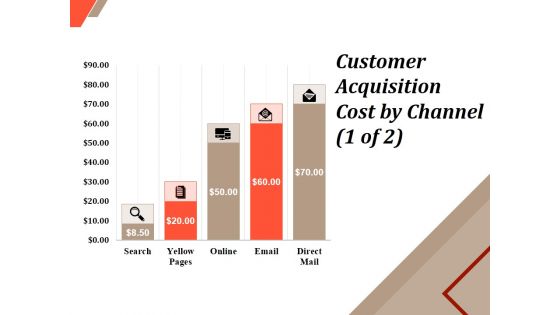 New Customer Acquirement Cost Ppt PowerPoint Presentation Complete Deck With Slides