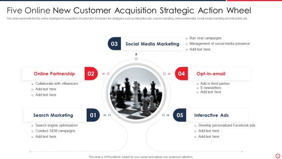 New Customer Acquisition Strategic Action Wheel Ppt PowerPoint Presentation Complete Deck With Slides