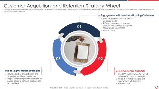 New Customer Acquisition Strategic Action Wheel Ppt PowerPoint Presentation Complete Deck With Slides