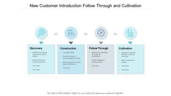 New Customer Introduction Follow Through And Cultivation Ppt PowerPoint Presentation Portfolio Example Introduction