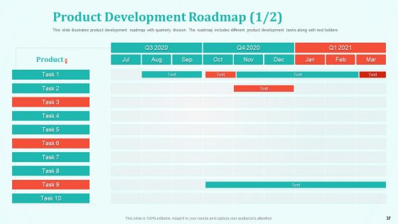 New Drug Development And Review Process Ppt PowerPoint Presentation Complete Deck With Slides