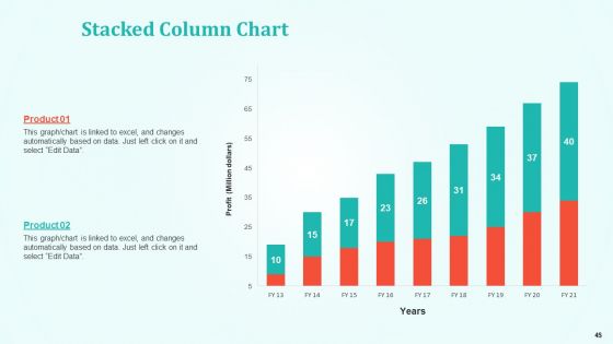 New Drug Development And Review Process Ppt PowerPoint Presentation Complete Deck With Slides