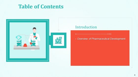 New Drug Development And Review Process Ppt PowerPoint Presentation Complete Deck With Slides