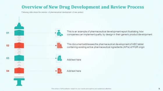 New Drug Development And Review Process Ppt PowerPoint Presentation Complete Deck With Slides