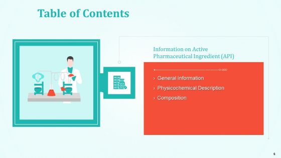 New Drug Development And Review Process Ppt PowerPoint Presentation Complete Deck With Slides