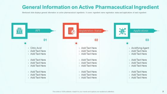 New Drug Development And Review Process Ppt PowerPoint Presentation Complete Deck With Slides