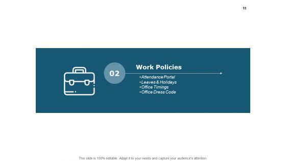 New Employee Briefing Ppt PowerPoint Presentation Complete Deck With Slides