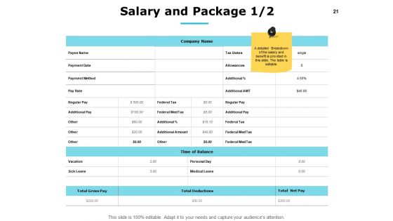 New Employee Briefing Ppt PowerPoint Presentation Complete Deck With Slides