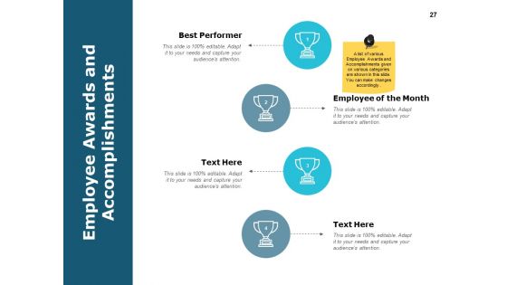 New Employee Briefing Ppt PowerPoint Presentation Complete Deck With Slides