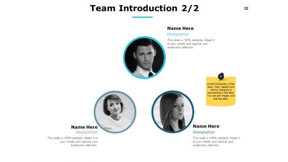 New Employee Briefing Ppt PowerPoint Presentation Complete Deck With Slides