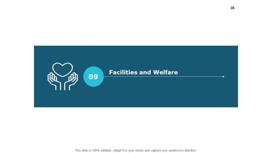 New Employee Briefing Ppt PowerPoint Presentation Complete Deck With Slides