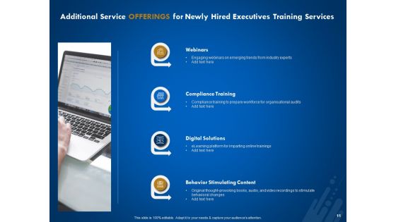 New Employee Onboard Learning Proposal Ppt PowerPoint Presentation Complete Deck With Slides