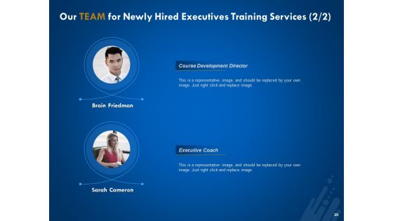 New Employee Onboard Learning Proposal Ppt PowerPoint Presentation Complete Deck With Slides