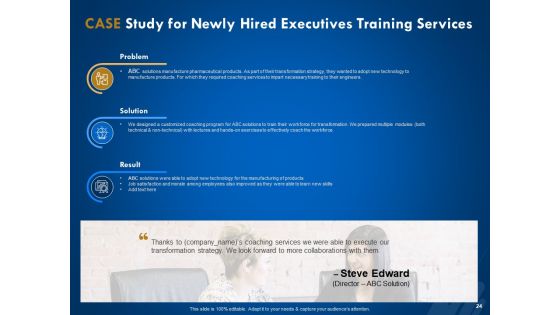 New Employee Onboard Learning Proposal Ppt PowerPoint Presentation Complete Deck With Slides