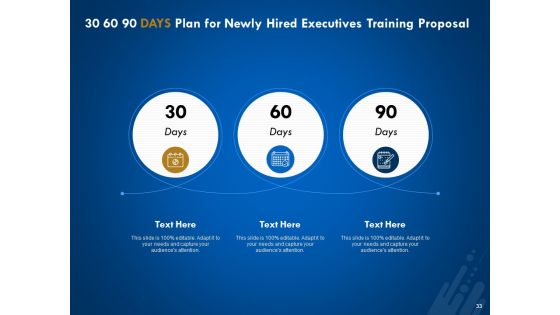 New Employee Onboard Learning Proposal Ppt PowerPoint Presentation Complete Deck With Slides
