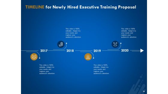 New Employee Onboard Learning Proposal Ppt PowerPoint Presentation Complete Deck With Slides