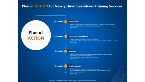 New Employee Onboard Plan Of Action For Newly Hired Executives Training Services Ppt Infographic Template Tips PDF