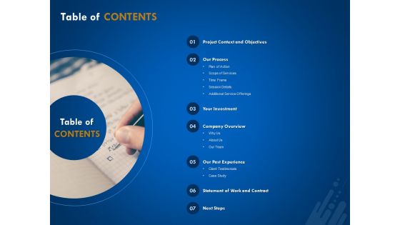 New Employee Onboard Table Of Contents Our Process Ppt Portfolio Influencers PDF