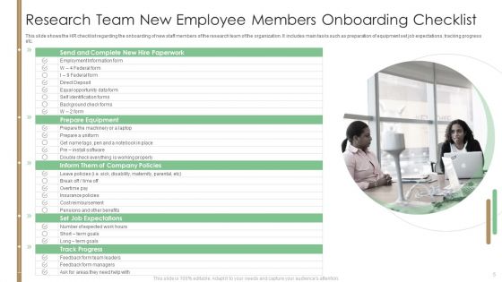 New Employee Ppt PowerPoint Presentation Complete With Slides