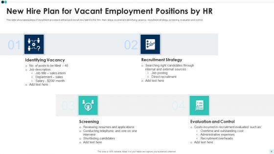 New Employment Plan Ppt PowerPoint Presentation Complete Deck With Slides